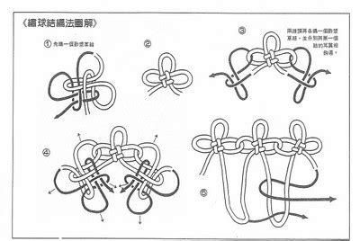 繡球結|中國結之繡球結手工編織教程製作diy